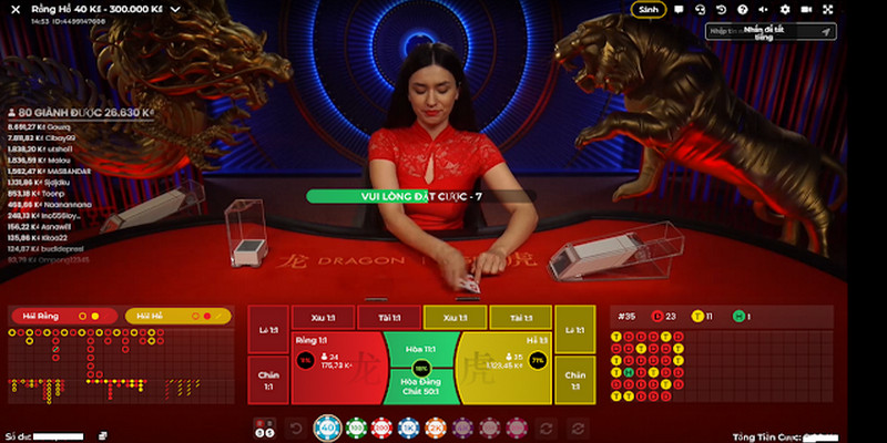 sum5 club full slot là gì