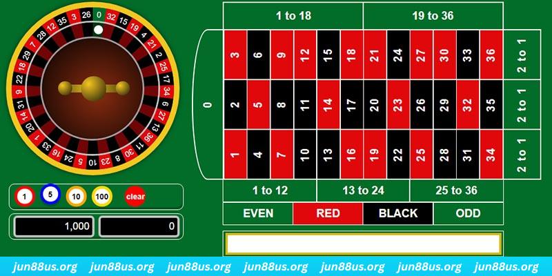 sum5 club gà chọi c1 mới nhất