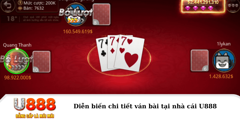 sum5 club xổ số miền nam chủ nhật hàng tuần